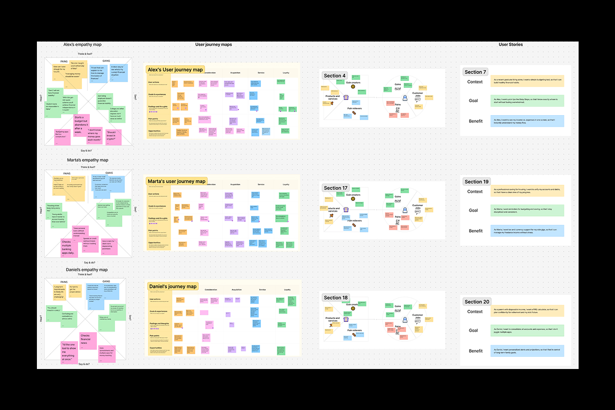 Aurum product screen