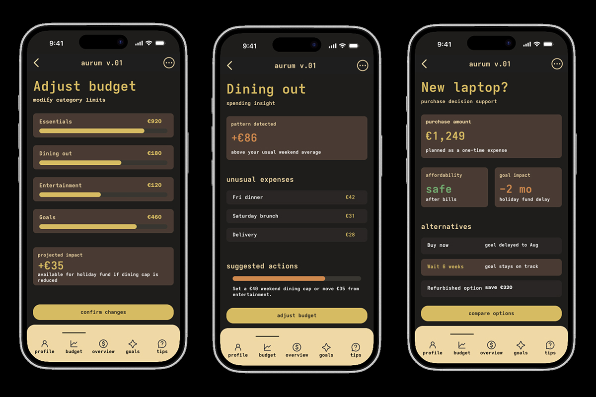 Aurum product screen