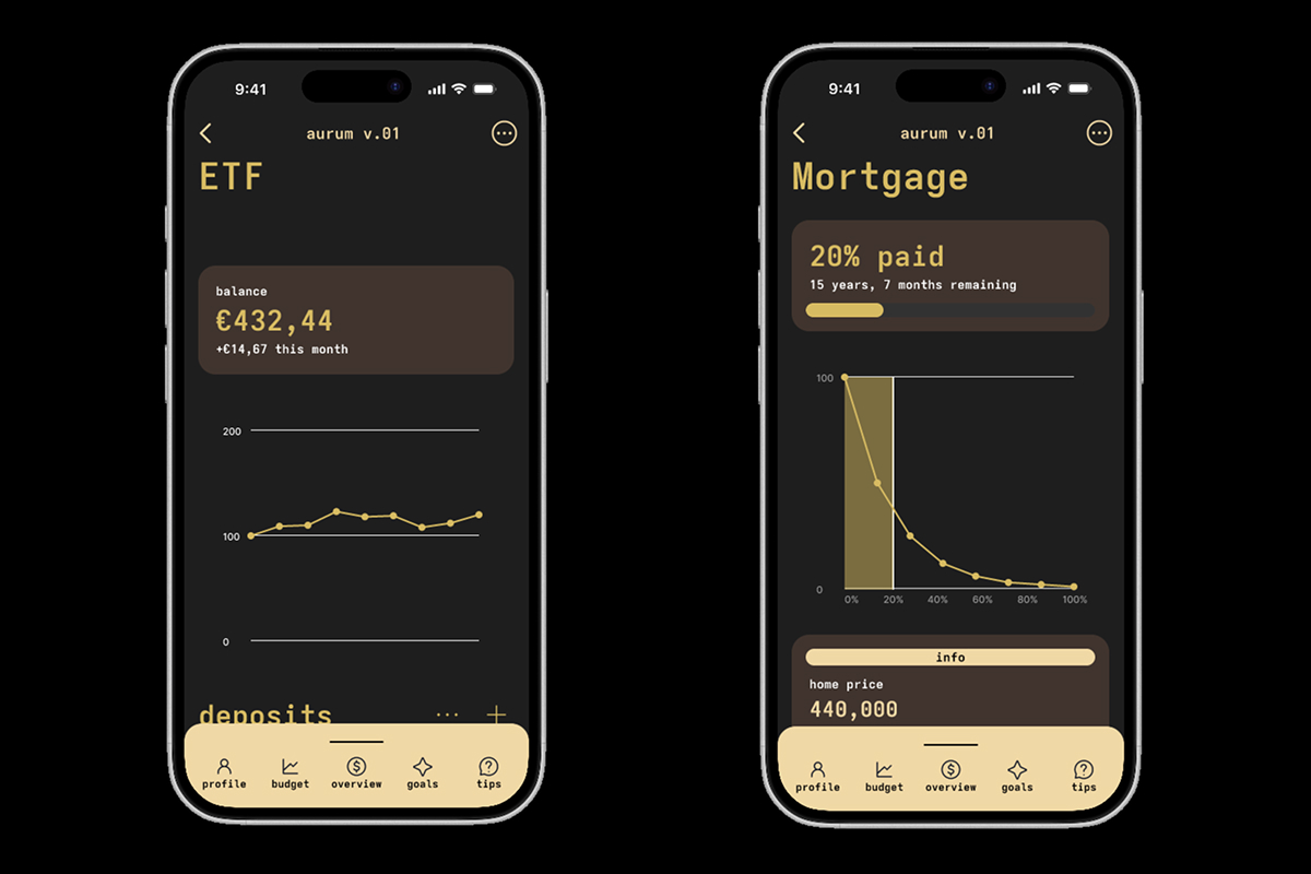 Aurum product screen