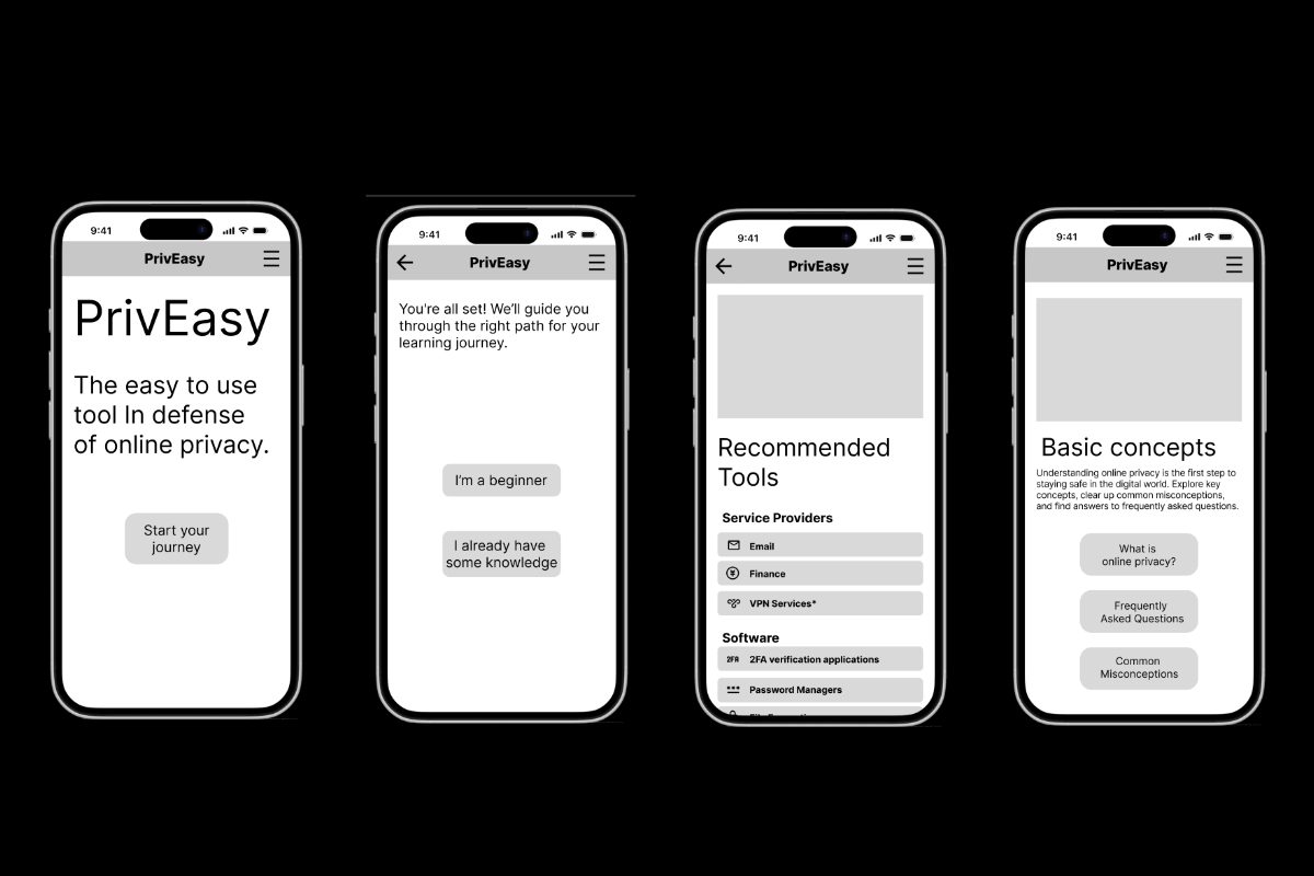 PrivEasy prototype iteration